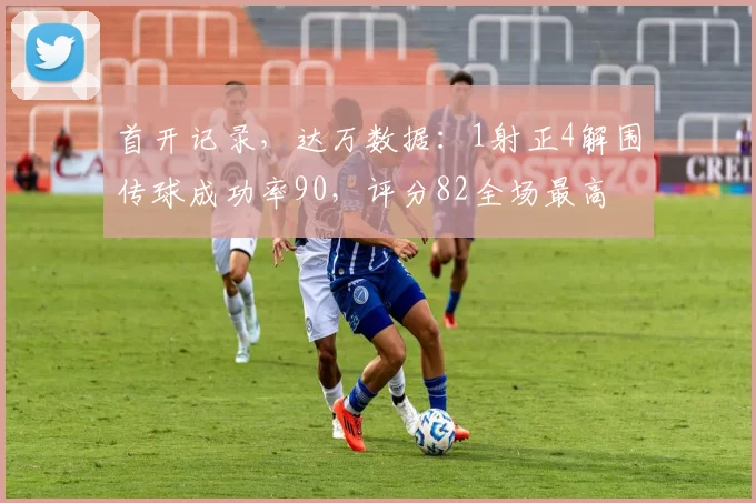 首开记录，达万数据：1射正4解围传球成功率90，评分82全场最高